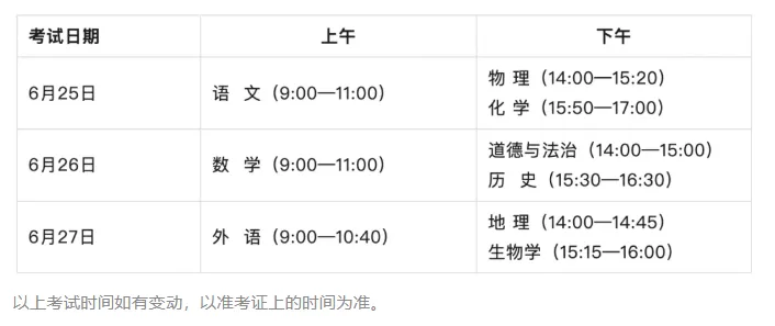 速看!2026哈尔滨中考最新安排! 第1张