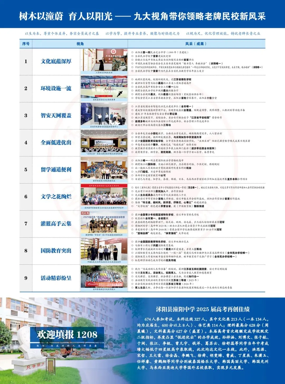 中考——年少无声的人生分水岭 第2张 中考——年少无声的人生分水岭 第2张