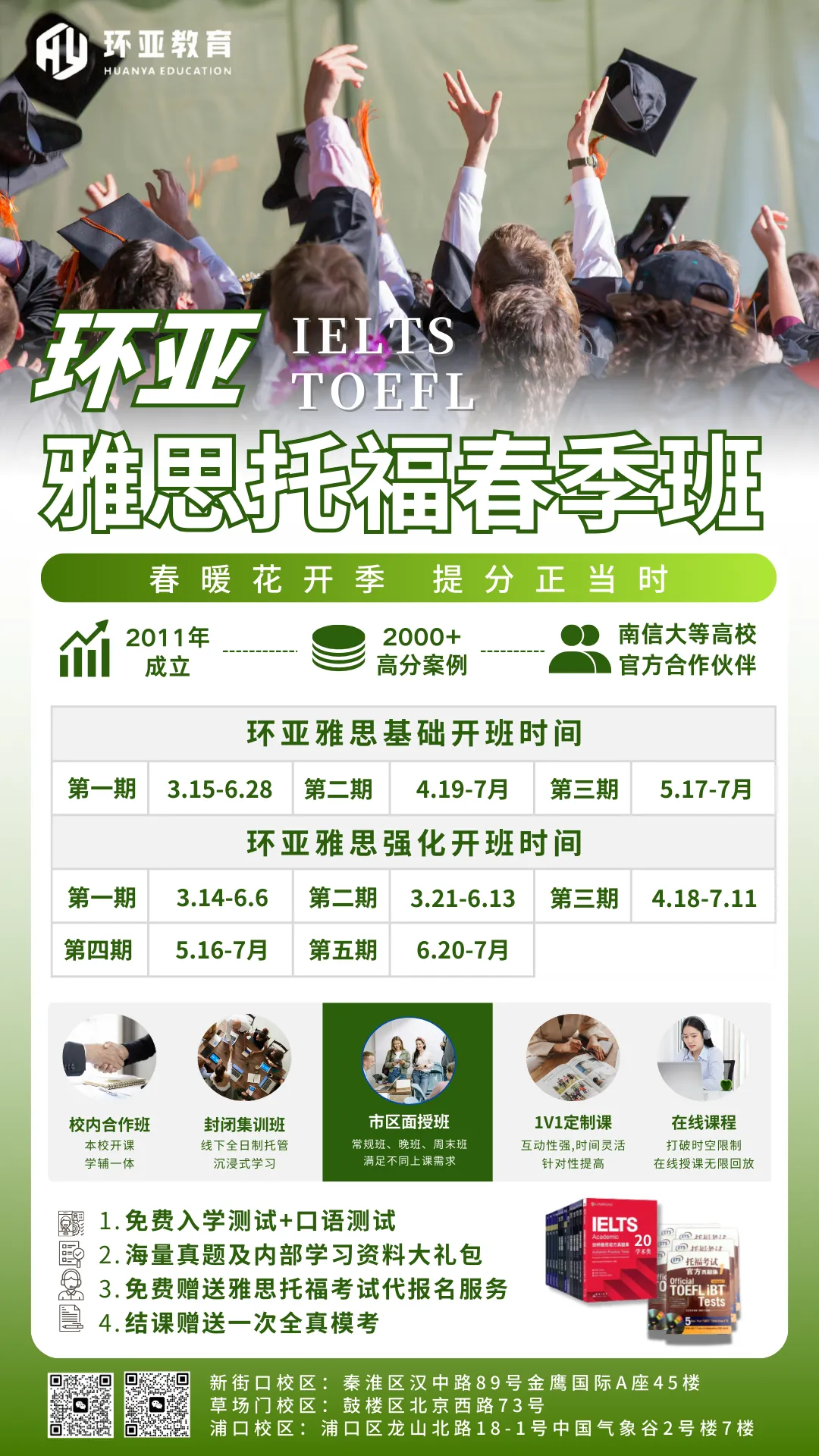 真题回顾|5月25日雅思机经【含外教范文】 第2张
