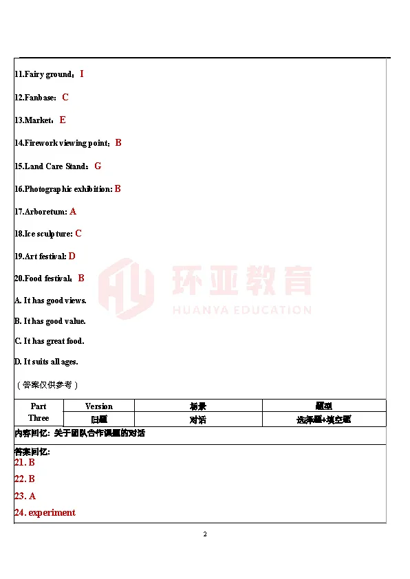 真题回顾|5月25日雅思机经【含外教范文】 第4张