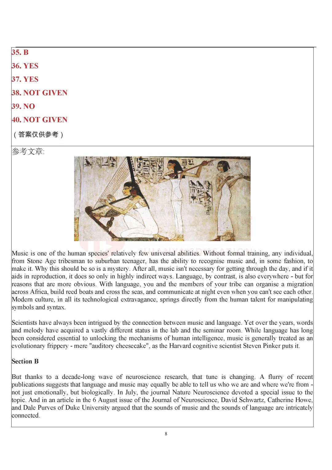 真题回顾|5月25日雅思机经【含外教范文】 第10张