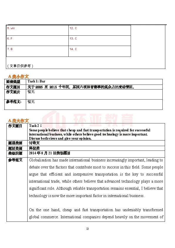 真题回顾|5月25日雅思机经【含外教范文】 第15张