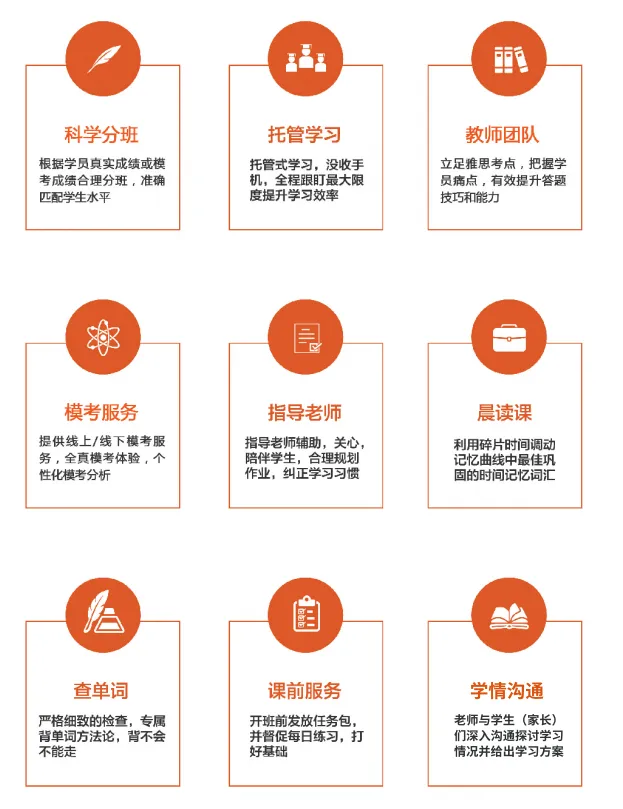 真题回顾|5月25日雅思机经【含外教范文】 第25张