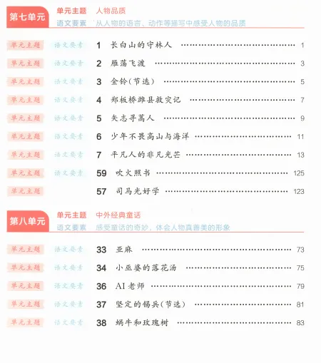 四年级下册期末考试真题阅读训练 第2张