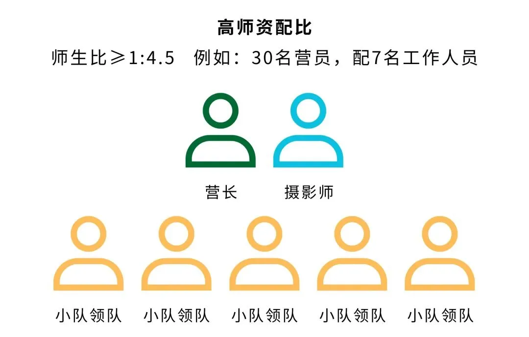 【2026中考结束就出发】新疆天山伊犁探索营 | 探索北疆伊犁草原风光,哈萨克牧民生活体验,感受赛里木湖自然风光,登天山天池-第96张图片-四季读书网 【2026中考结束就出发】新疆天山伊犁探索营 | 探索北疆伊犁草原风光,哈萨克牧民生活体验,感受赛里木湖自然风光,登天山天池-第96张图片-四季读书网