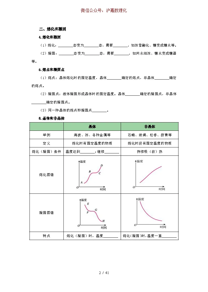 中考物理:热学综合复习 第3张 中考物理:热学综合复习 第3张