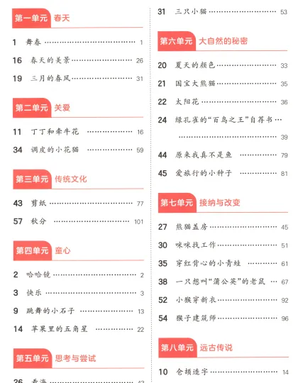 二年级下册期末考试真题阅读训练 第1张