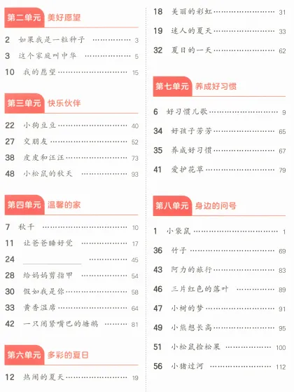 一年级下册期末考试真题阅读训练 第1张