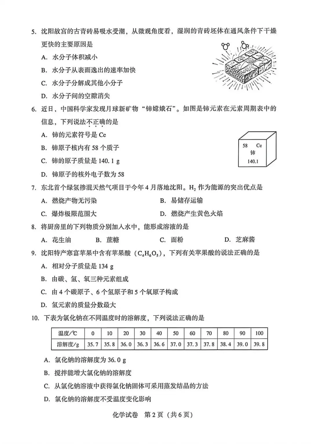 2026沈阳中考二模化学试卷和答案 第2张