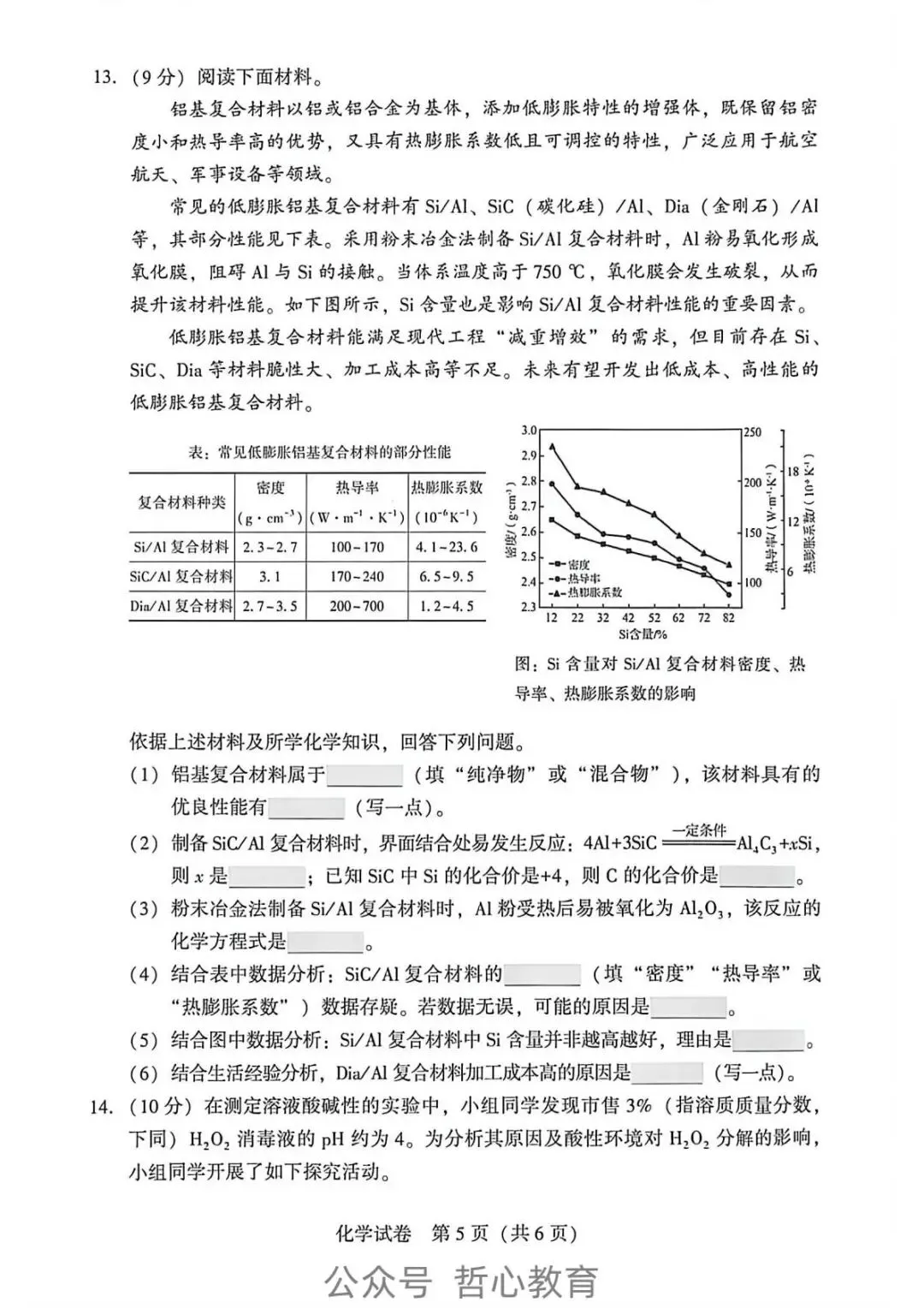 2026沈阳中考二模化学试卷和答案 第5张