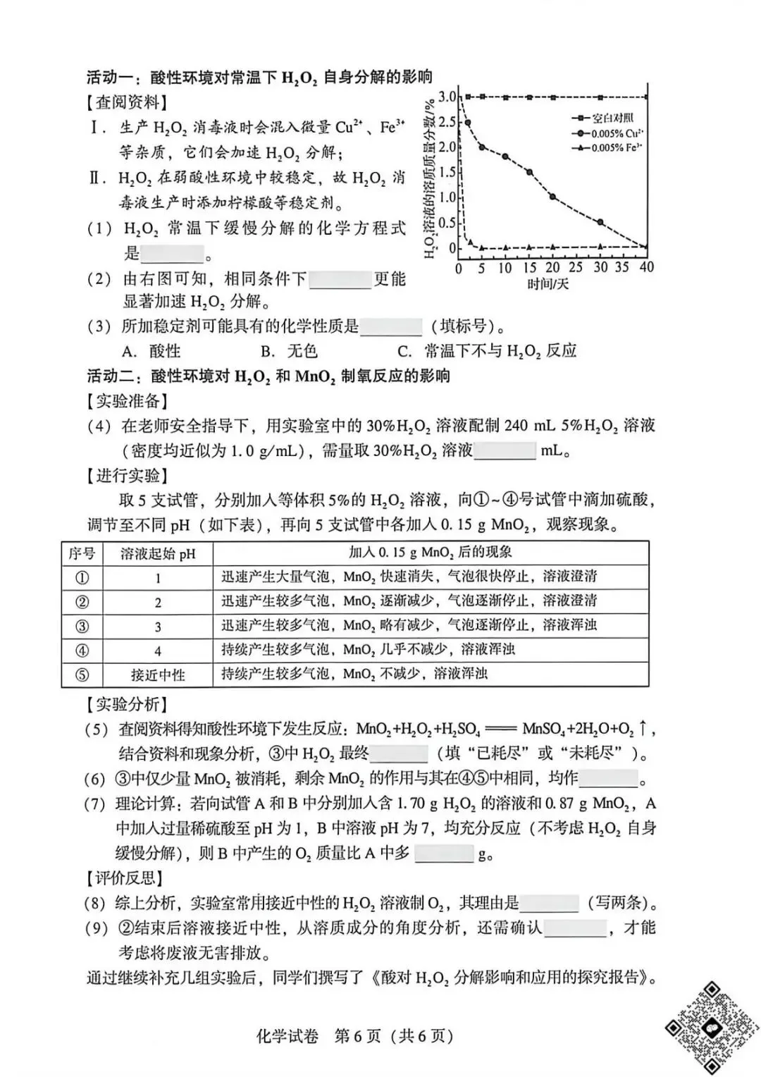 2026沈阳中考二模化学试卷和答案 第6张