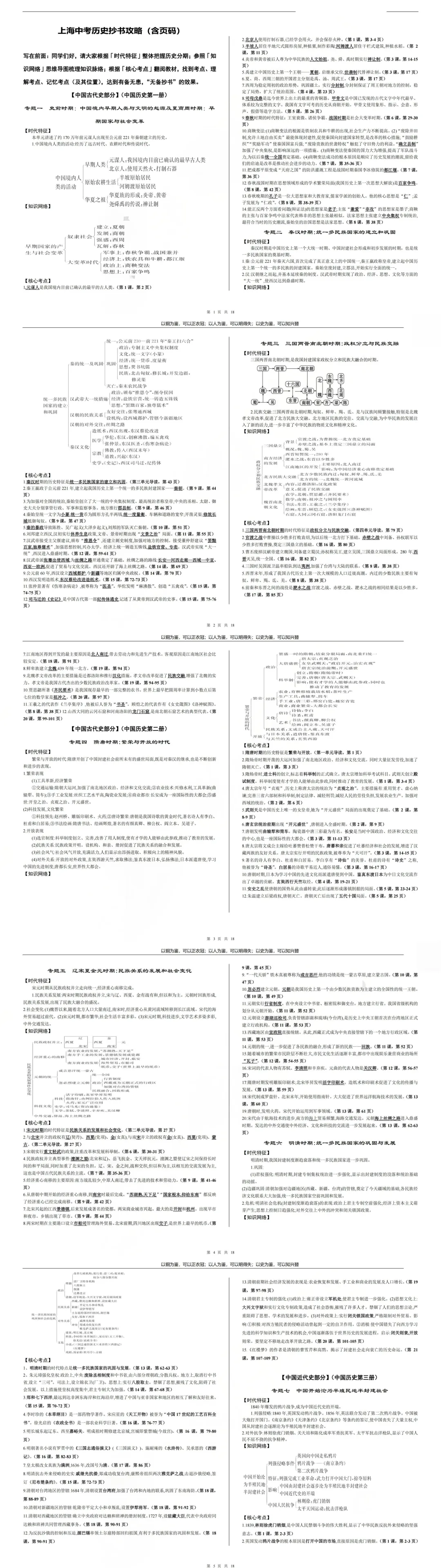 中考冲刺系列|2026上海市中考历史抄书攻略(含对应页码) 第6张 中考冲刺系列|2026上海市中考历史抄书攻略(含对应页码) 第6张