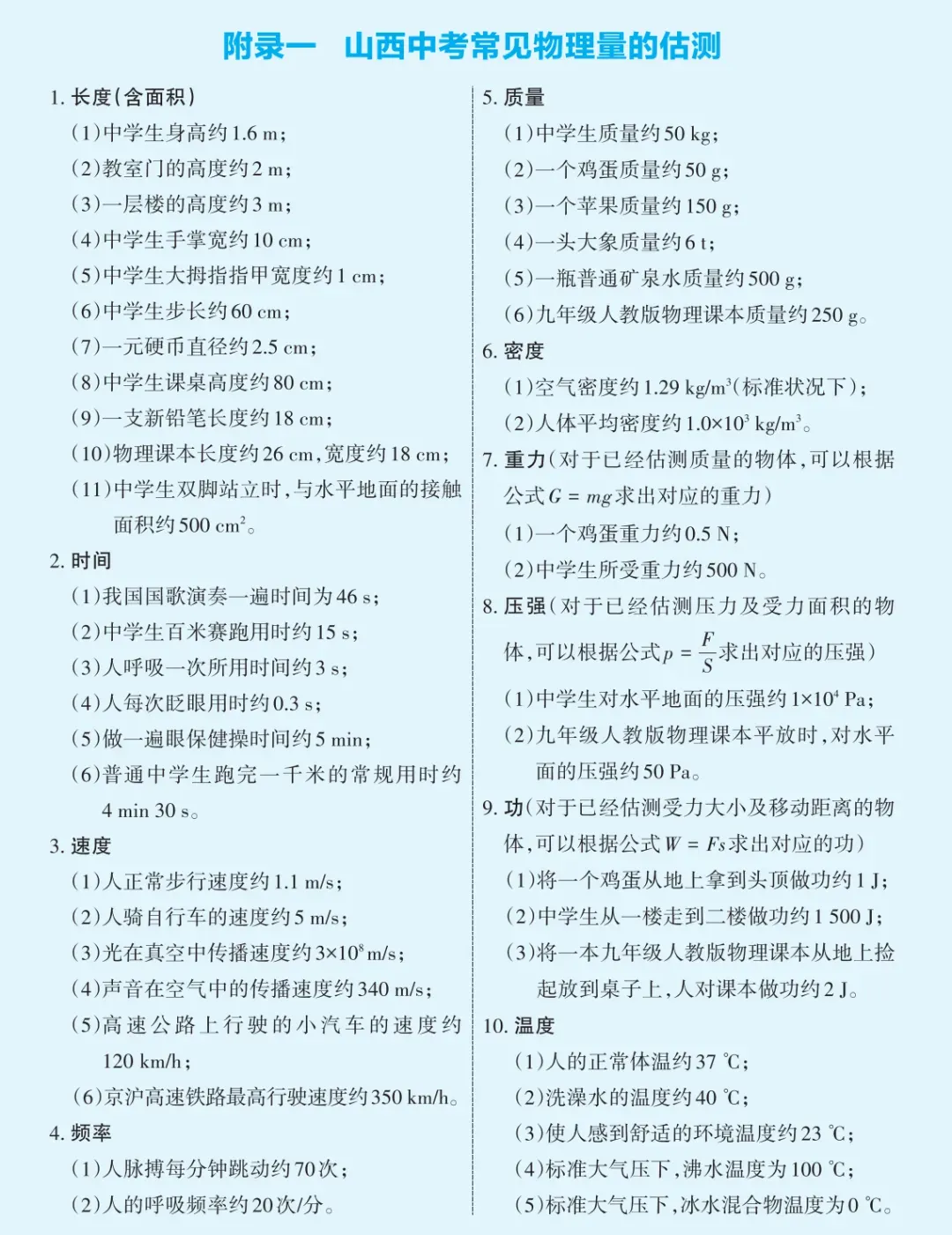 文源课堂 | 中考常见物理公式汇总 第2张 文源课堂 | 中考常见物理公式汇总 第2张