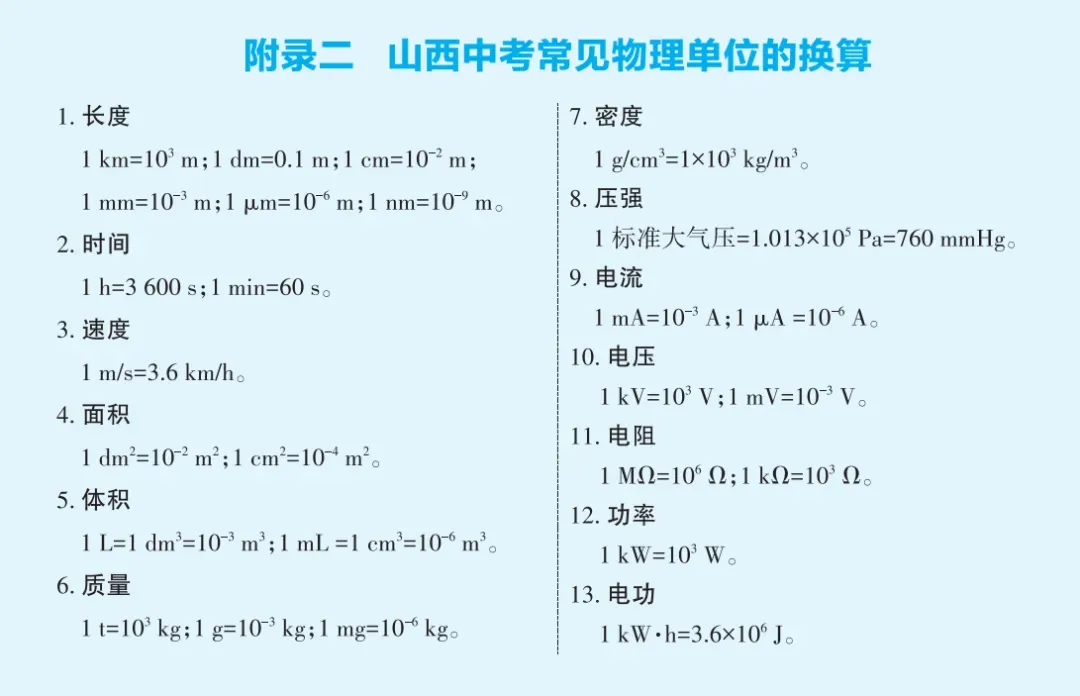 文源课堂 | 中考常见物理公式汇总 第4张 文源课堂 | 中考常见物理公式汇总 第4张