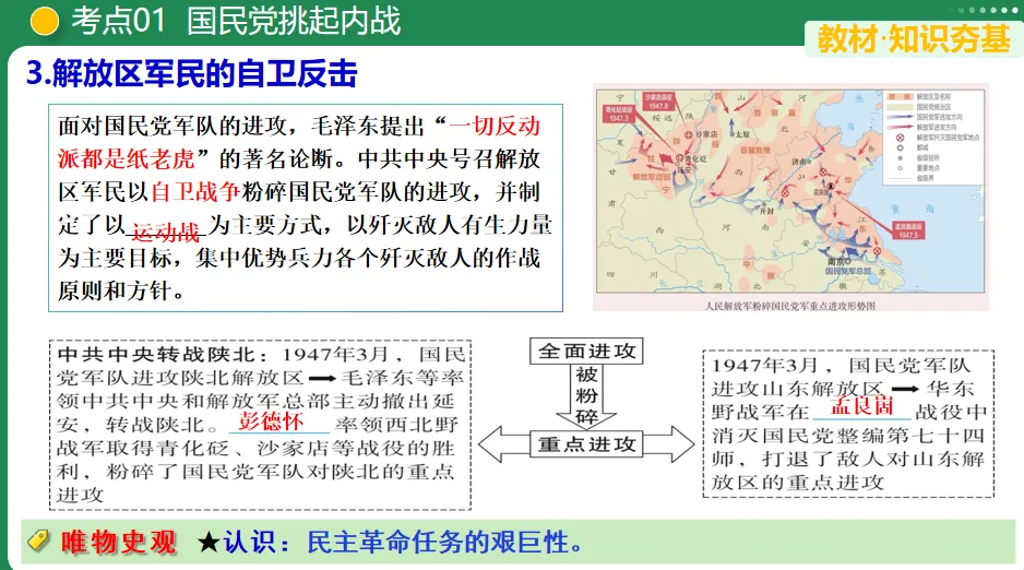【中考复习专题】人民解放战争 第5张