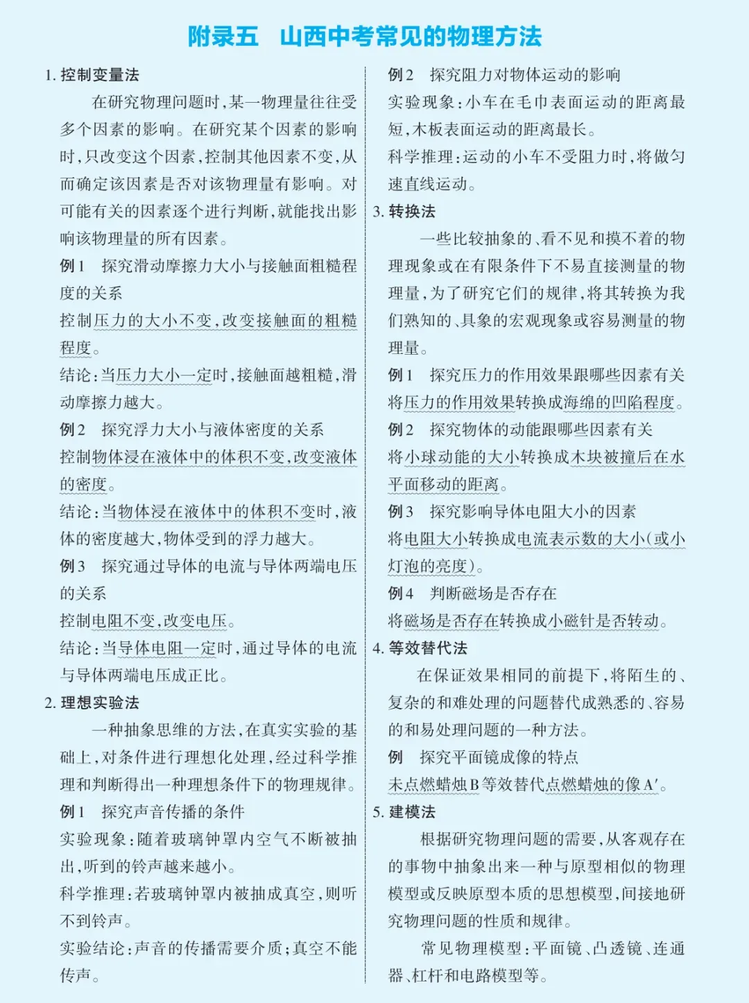 文源课堂 | 中考常见物理公式汇总 第9张 文源课堂 | 中考常见物理公式汇总 第9张