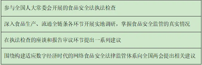 2026年河北省石家庄市长安区道法一模试卷 第2张 2026年河北省石家庄市长安区道法一模试卷 第2张
