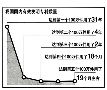 2026年河北省石家庄市长安区道法一模试卷 第3张 2026年河北省石家庄市长安区道法一模试卷 第3张