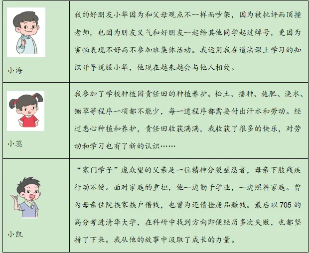 2026年河北省石家庄市长安区道法一模试卷 第4张 2026年河北省石家庄市长安区道法一模试卷 第4张