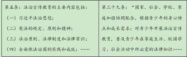 2026年河北省石家庄市长安区道法一模试卷 第5张 2026年河北省石家庄市长安区道法一模试卷 第5张