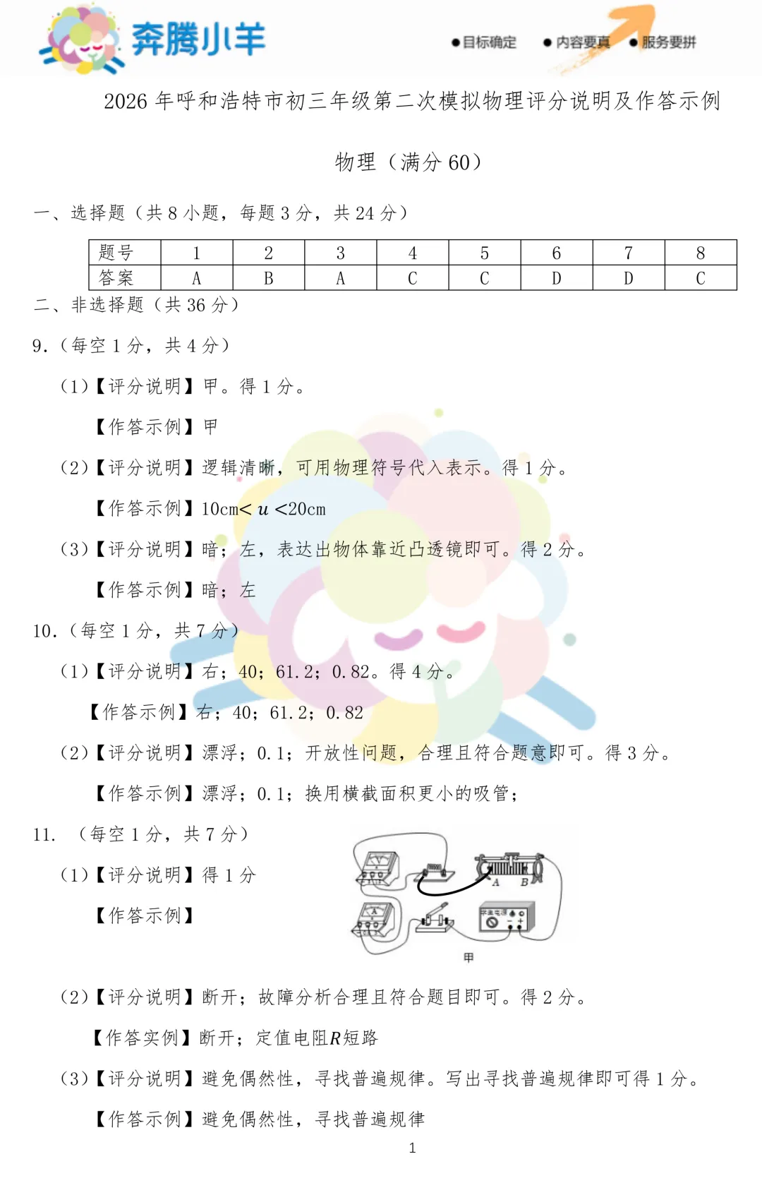 2026呼和浩特初三物理二模试卷(含参考答案) 第8张