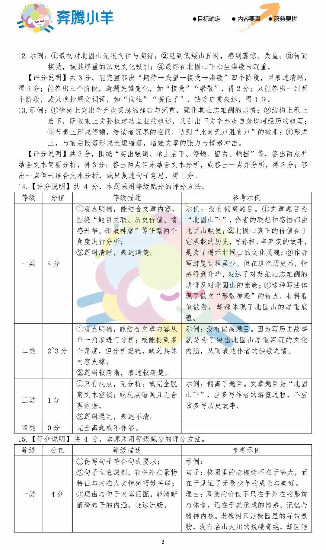 2026呼和浩特初三语文二模试卷(含参考答案)-第11张图片-四季读书网