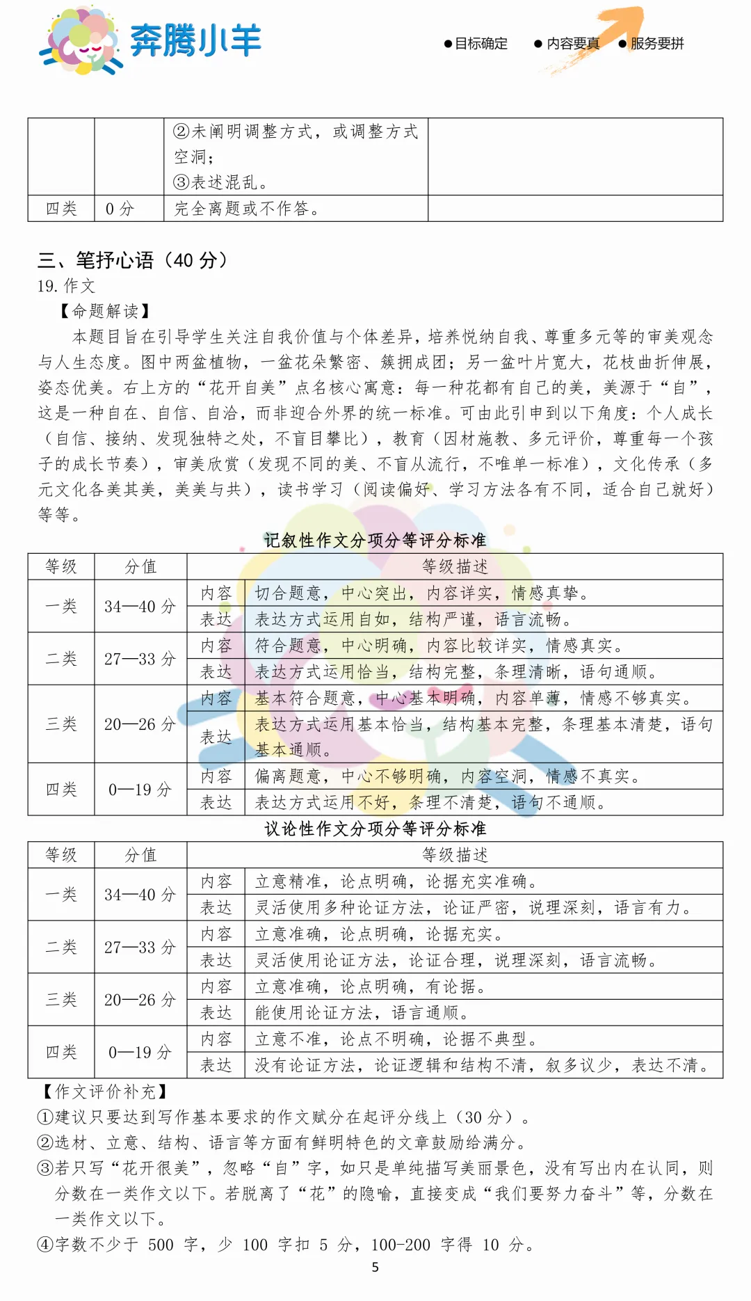 2026呼和浩特初三语文二模试卷(含参考答案)-第13张图片-四季读书网