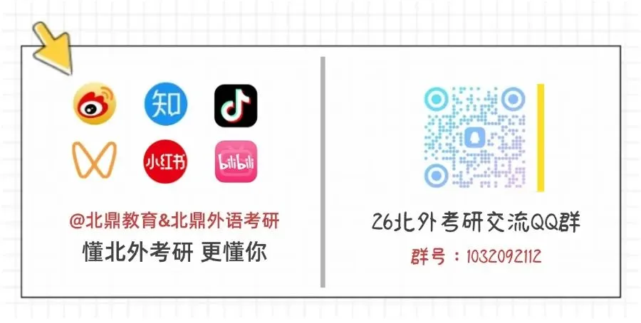 北外区域国别专业课真题出题特点及课程安排 第1张