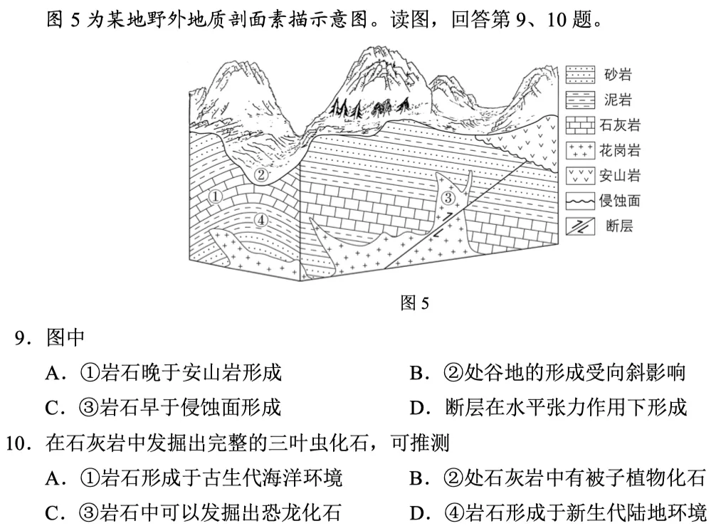 北京高考真题复盘系列②:2024年北京高考地理卷,评分标准到底在考什么? 第3张 北京高考真题复盘系列②:2024年北京高考地理卷,评分标准到底在考什么? 第3张