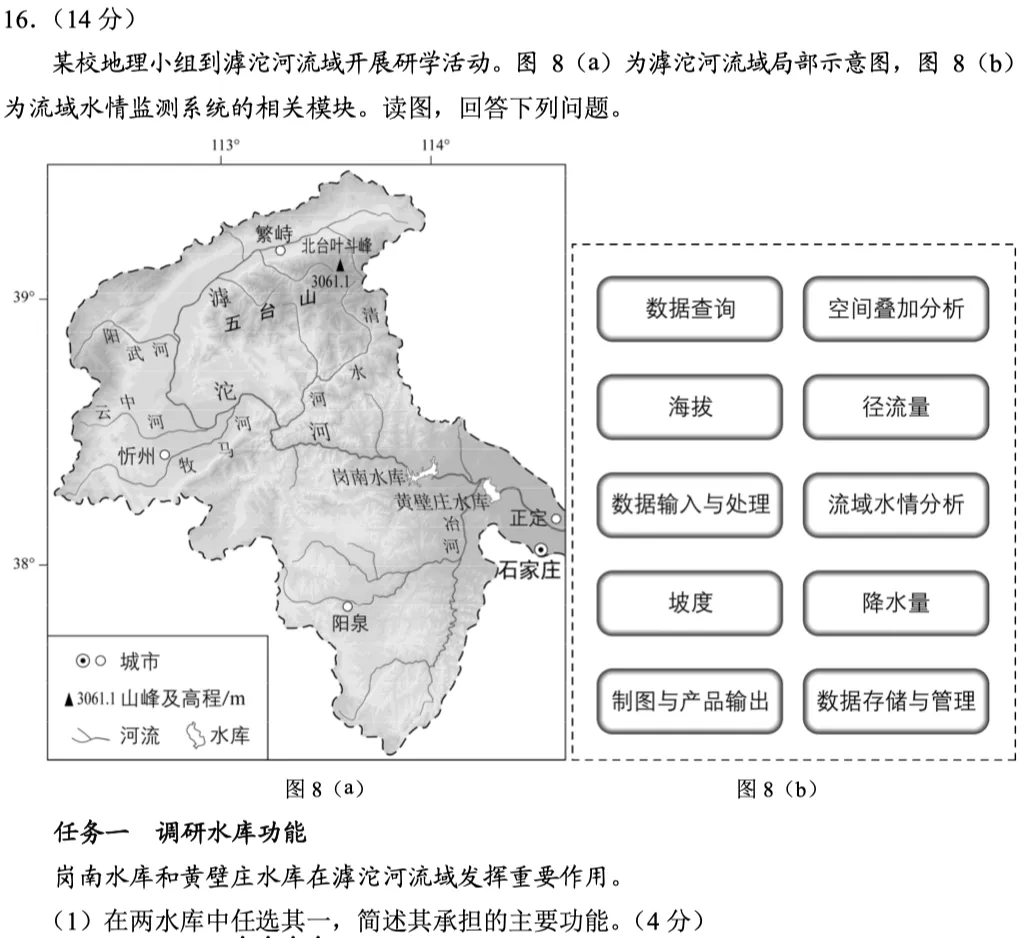 北京高考真题复盘系列②:2024年北京高考地理卷,评分标准到底在考什么? 第5张 北京高考真题复盘系列②:2024年北京高考地理卷,评分标准到底在考什么? 第5张