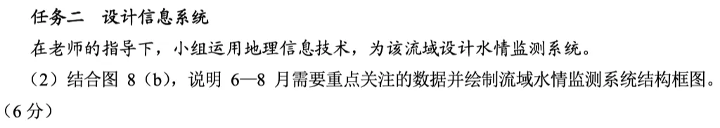 北京高考真题复盘系列②:2024年北京高考地理卷,评分标准到底在考什么? 第6张 北京高考真题复盘系列②:2024年北京高考地理卷,评分标准到底在考什么? 第6张