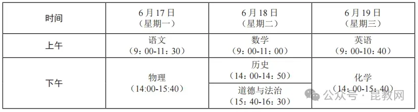 中考前,秀峰中学备课组长中考考前指导 第2张 中考前,秀峰中学备课组长中考考前指导 第2张