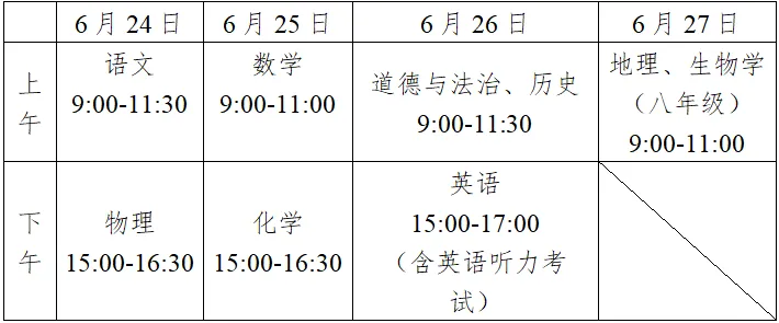招生工作丨桂林市教育局中考改革领导小组关于做好桂林市2026年初中学业水平考试与高中阶段学校招生工作的通知 第2张 招生工作丨桂林市教育局中考改革领导小组关于做好桂林市2026年初中学业水平考试与高中阶段学校招生工作的通知 第2张