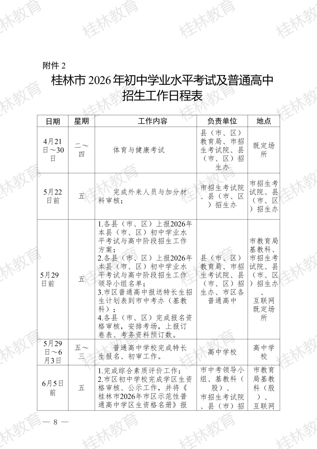 招生工作丨桂林市教育局中考改革领导小组关于做好桂林市2026年初中学业水平考试与高中阶段学校招生工作的通知 第10张 招生工作丨桂林市教育局中考改革领导小组关于做好桂林市2026年初中学业水平考试与高中阶段学校招生工作的通知 第10张