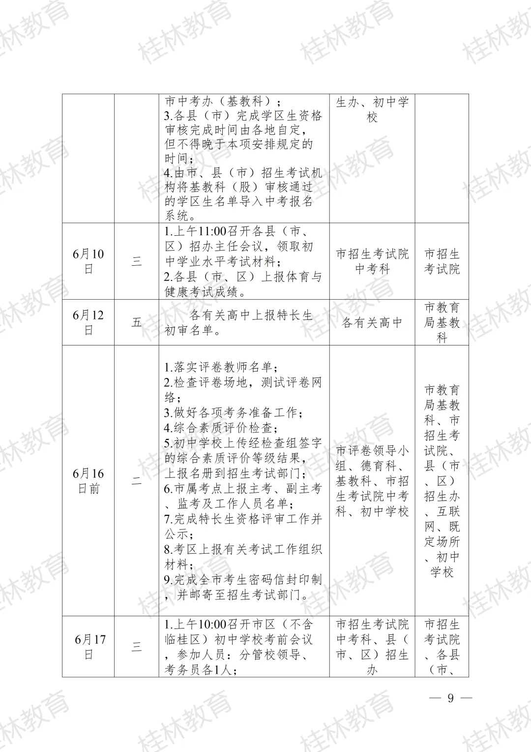 招生工作丨桂林市教育局中考改革领导小组关于做好桂林市2026年初中学业水平考试与高中阶段学校招生工作的通知 第11张 招生工作丨桂林市教育局中考改革领导小组关于做好桂林市2026年初中学业水平考试与高中阶段学校招生工作的通知 第11张