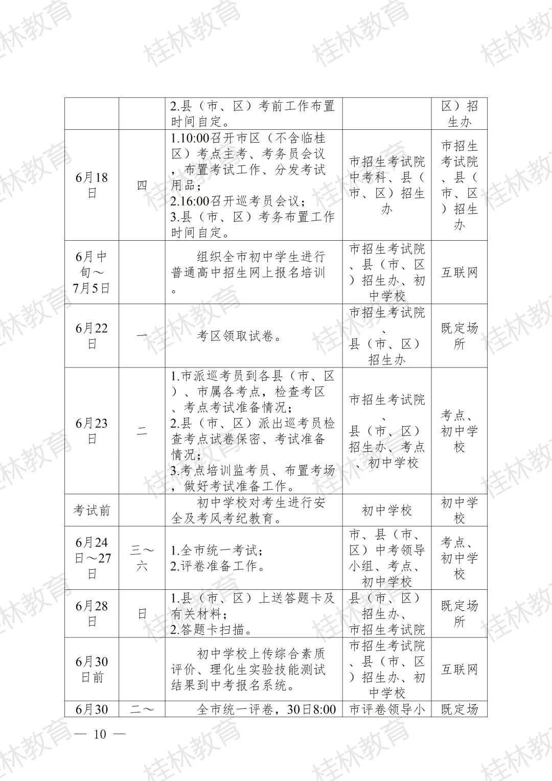 招生工作丨桂林市教育局中考改革领导小组关于做好桂林市2026年初中学业水平考试与高中阶段学校招生工作的通知 第12张 招生工作丨桂林市教育局中考改革领导小组关于做好桂林市2026年初中学业水平考试与高中阶段学校招生工作的通知 第12张