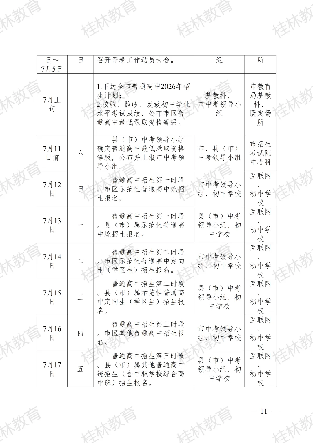 招生工作丨桂林市教育局中考改革领导小组关于做好桂林市2026年初中学业水平考试与高中阶段学校招生工作的通知 第13张 招生工作丨桂林市教育局中考改革领导小组关于做好桂林市2026年初中学业水平考试与高中阶段学校招生工作的通知 第13张