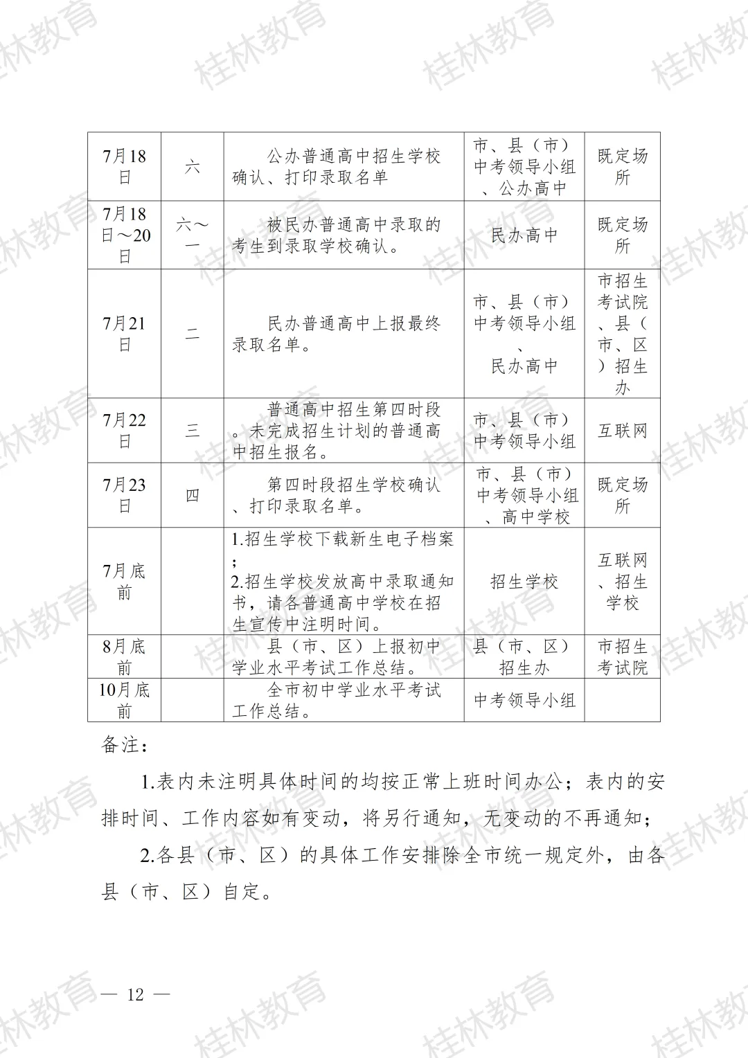 招生工作丨桂林市教育局中考改革领导小组关于做好桂林市2026年初中学业水平考试与高中阶段学校招生工作的通知 第14张 招生工作丨桂林市教育局中考改革领导小组关于做好桂林市2026年初中学业水平考试与高中阶段学校招生工作的通知 第14张