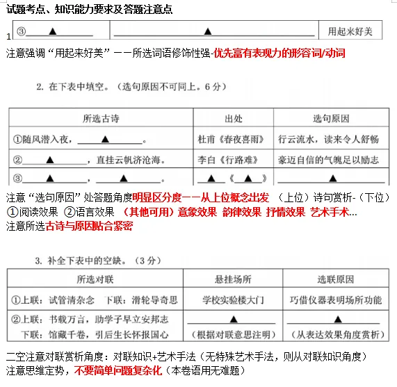 25年南京中考真题语文试题分析 第1张 25年南京中考真题语文试题分析 第1张