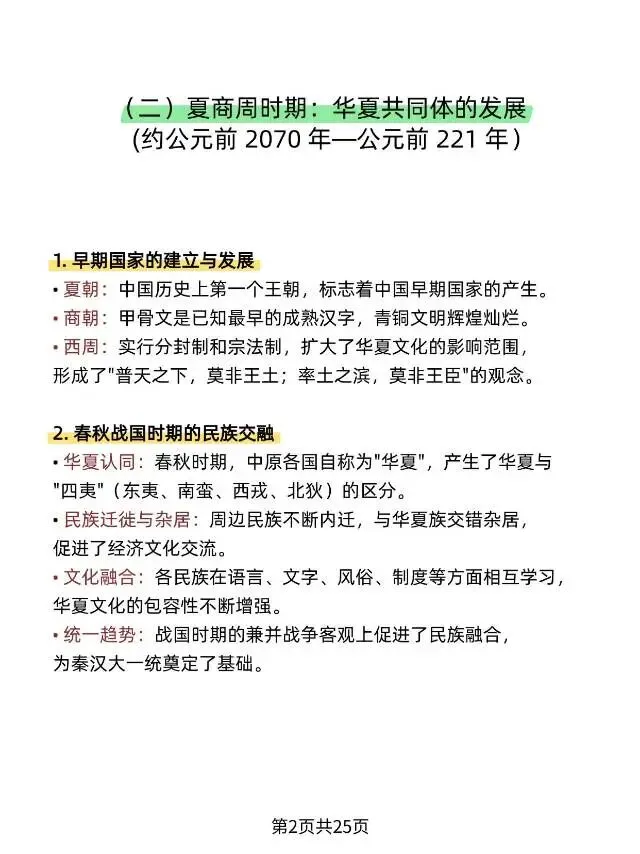 2026年中考历史热点知识速记 第6张 2026年中考历史热点知识速记 第6张