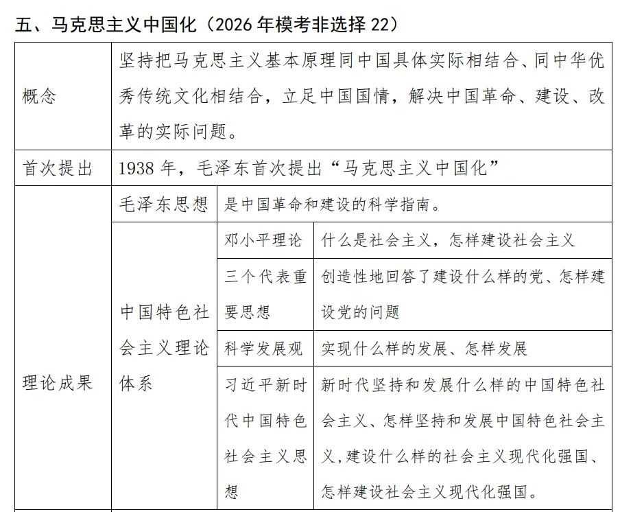 2026年中考倒计时28天——从2026年模拟试题窥探历史复习方向 第7张