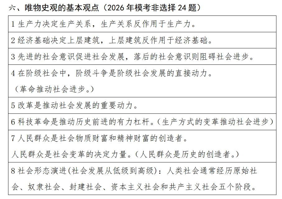 2026年中考倒计时28天——从2026年模拟试题窥探历史复习方向 第8张