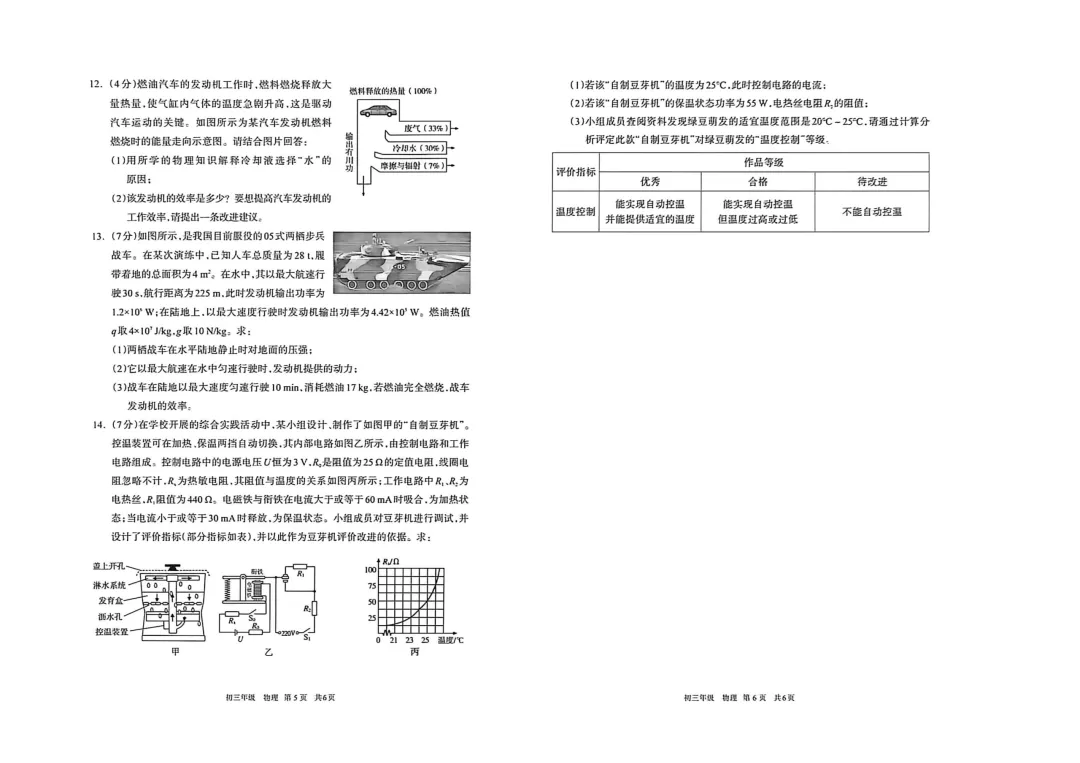 呼和浩特市2026年初三年级第二次模拟考试试卷-物理+化学 第3张