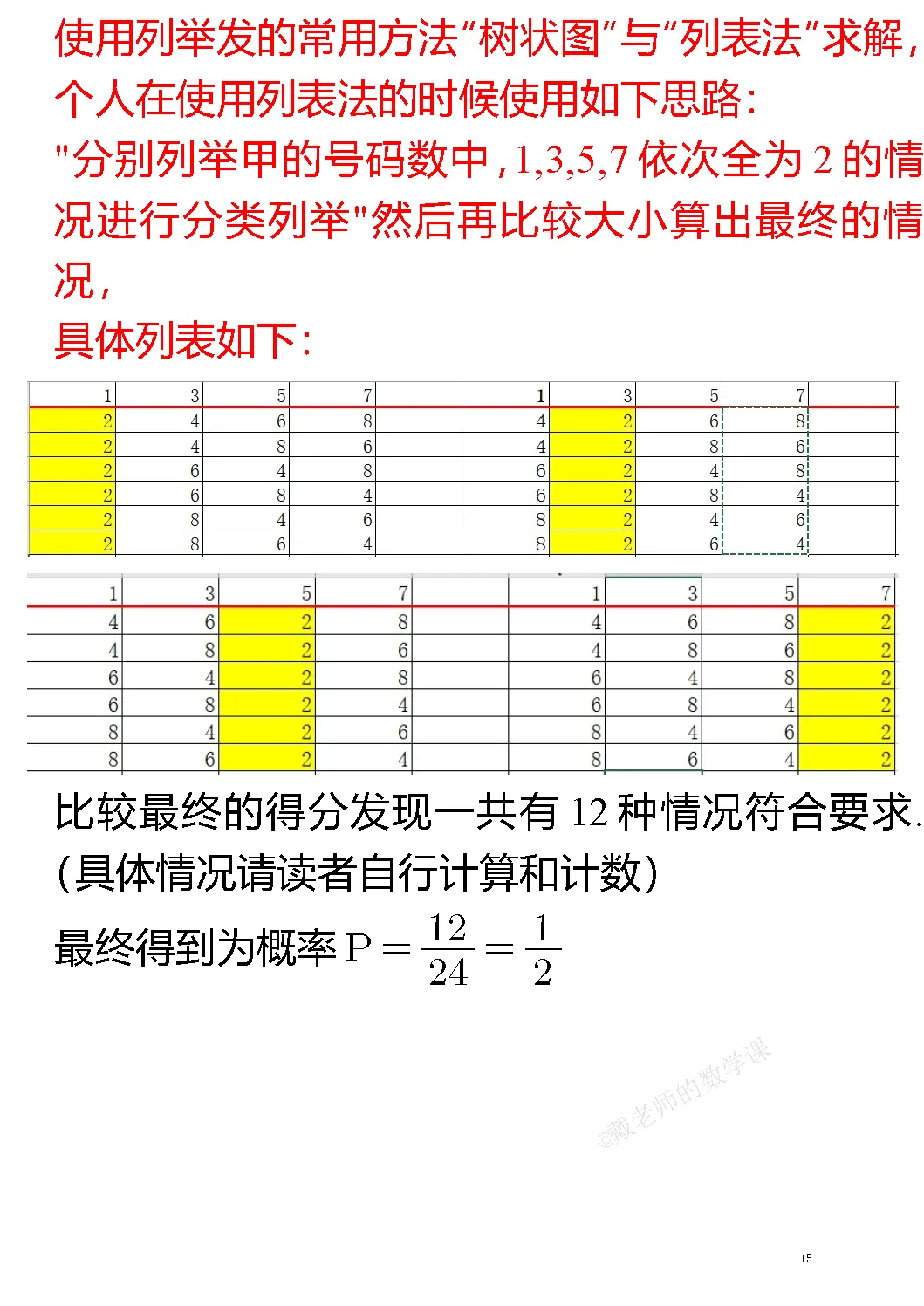 【高考真题系列】2024年普通高等学校招生考试(新课标Ⅰ卷) 第15张 【高考真题系列】2024年普通高等学校招生考试(新课标Ⅰ卷) 第15张