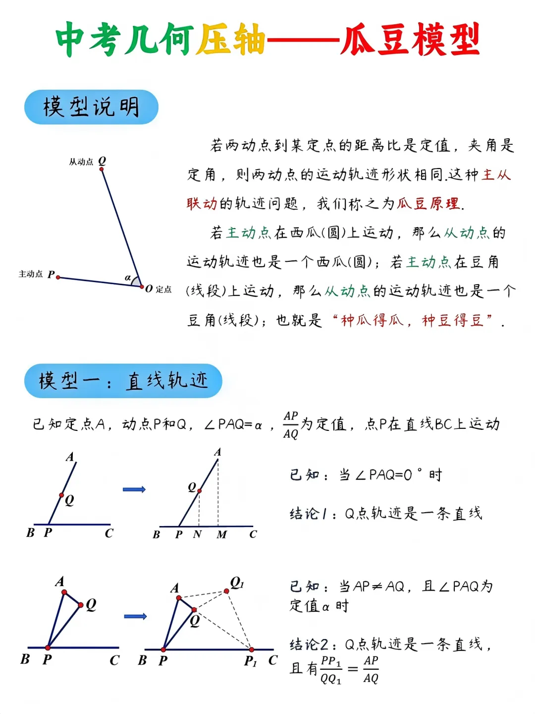 中考压轴题必考的瓜豆模型,吃透这3步,学会一道通杀一类! 第1张 中考压轴题必考的瓜豆模型,吃透这3步,学会一道通杀一类! 第1张