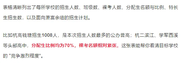 收好!6 张核心表格吃透2026中考志愿填报 第5张 收好!6 张核心表格吃透2026中考志愿填报 第5张