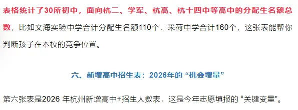 收好!6 张核心表格吃透2026中考志愿填报 第11张 收好!6 张核心表格吃透2026中考志愿填报 第11张