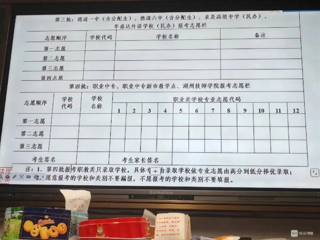 德清中考填志愿太磨人了!一中、六中、求是、华盛达… 第1张 德清中考填志愿太磨人了!一中、六中、求是、华盛达… 第1张