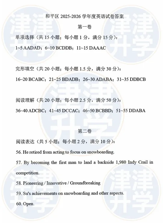 最新丨2026天津【高三三模】试卷&解析(和平区) 第12张 最新丨2026天津【高三三模】试卷&解析(和平区) 第12张
