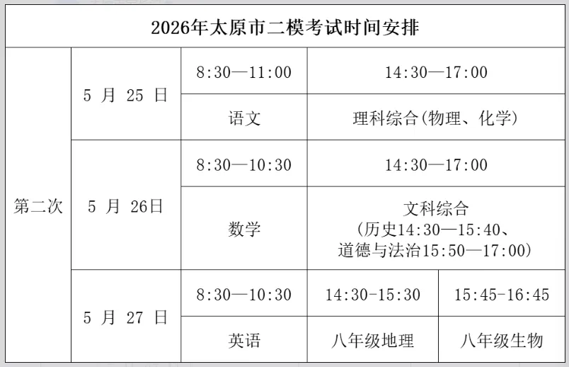 2026年太原中考二模——语文试题及答案 第1张 2026年太原中考二模——语文试题及答案 第1张